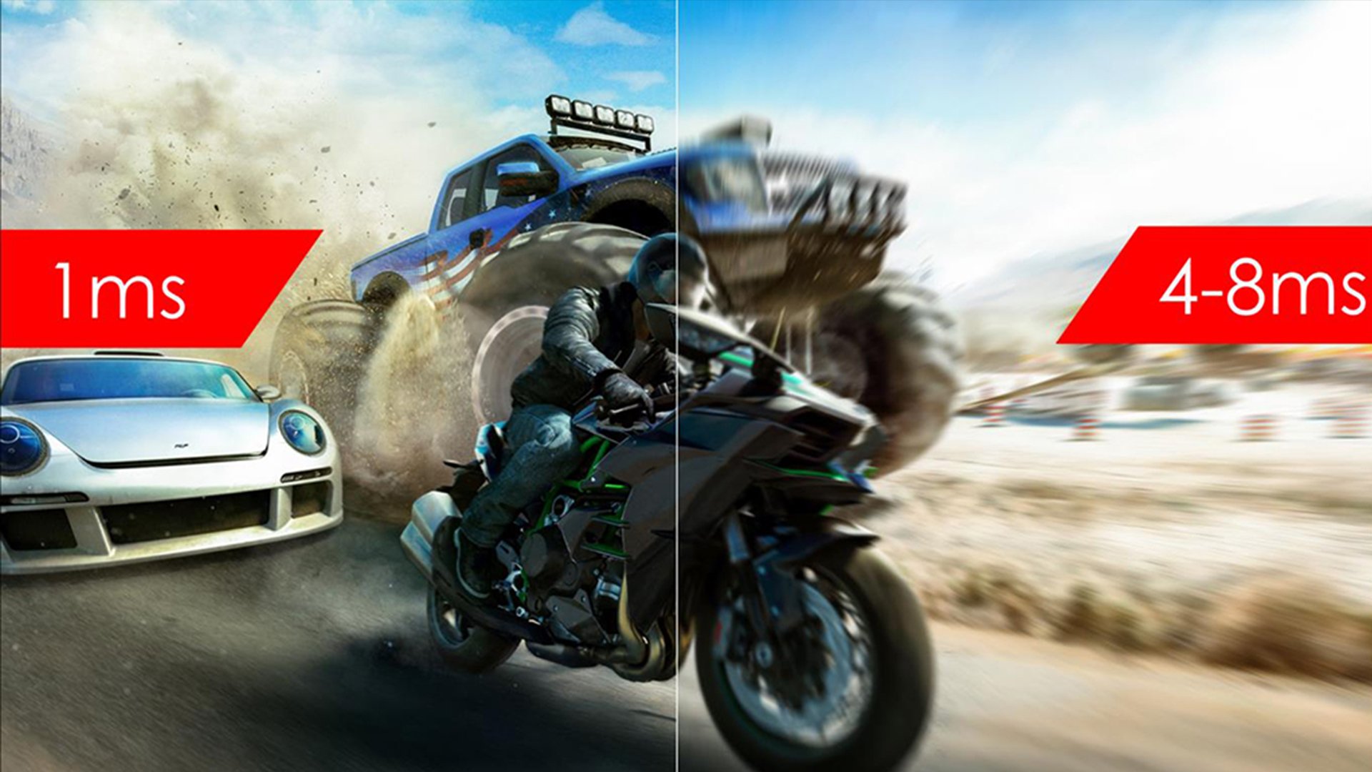 Monitör Tepki Süresi