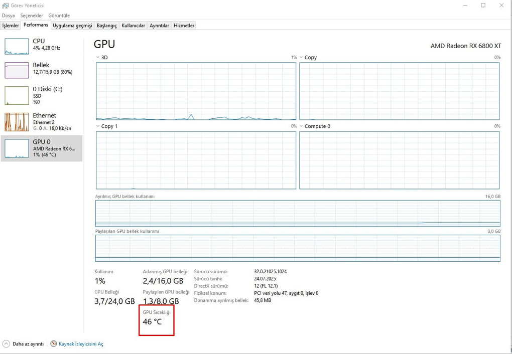 ekran kartı sıcaklığı ölçme
