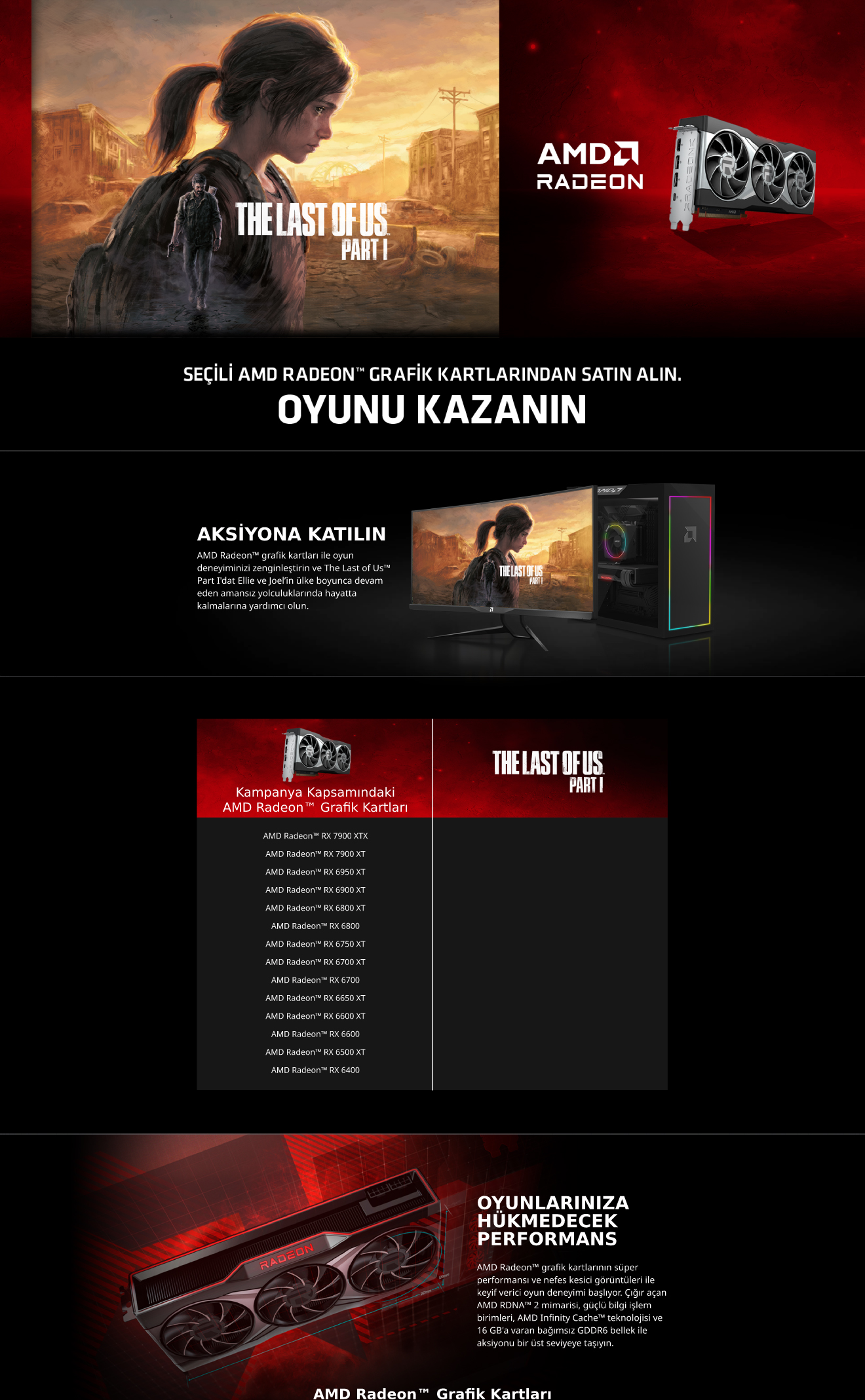 Amd Radeon Rx